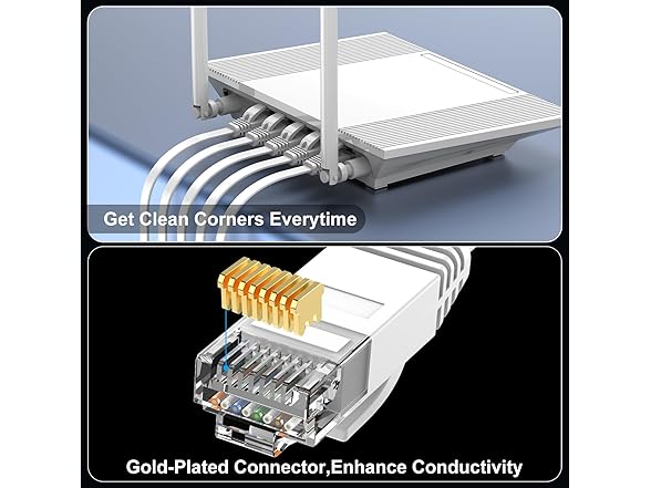 CableGeeker Cat6 Cable 7Ft - 10-Pack, White
