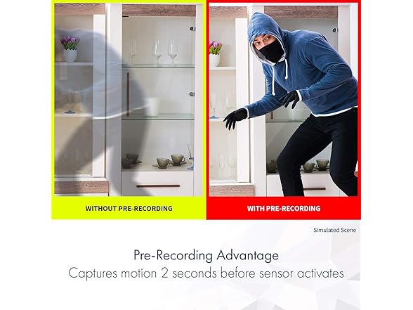 Panasonic HomeHawk Indoor Full HD 1080p