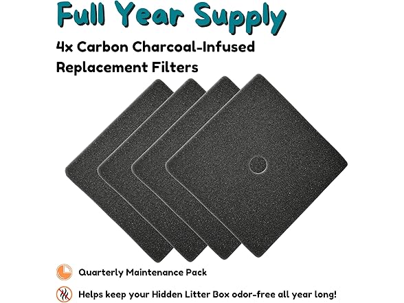 Good Pet Stuff, Replacement Carbon Odor Control Filters