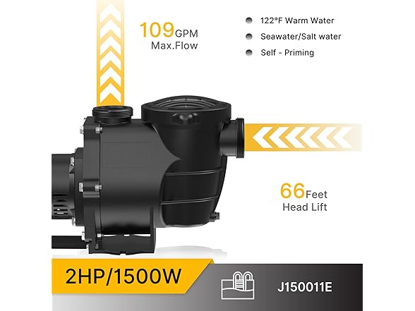 IVY&LANE 2.0hp 115V/230V| J150010E Inground Pool Pump