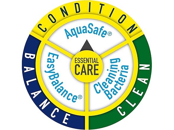 Aquarium Water Conditioner And Dechlorinator