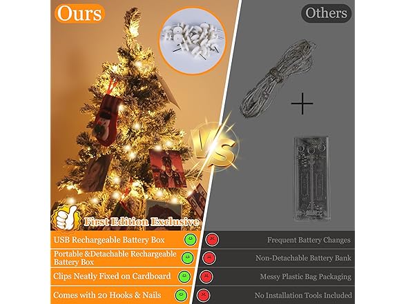 Lakumu Photo Clip String Lights