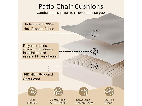 COZYVIDA Deep Seat Cushion Set of 2