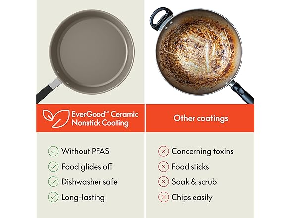 BELLA 12 Piece Cookware Set