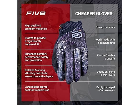 FIVE GLOVES RS3 Evo Women Gloves