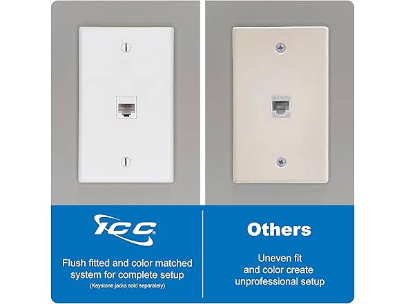 ICC 1-Port Keystone Wall Plate, 25Pk