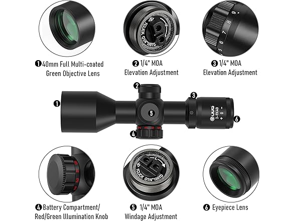 UUQ 3-9x40 Compact Rifle Scope