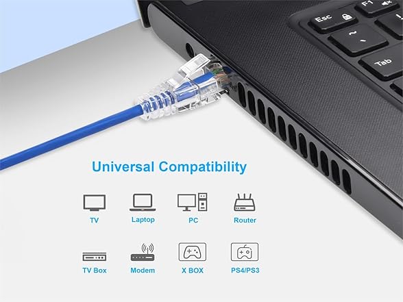 Monoprice Cat6 5ft 28AWG Patch Cable