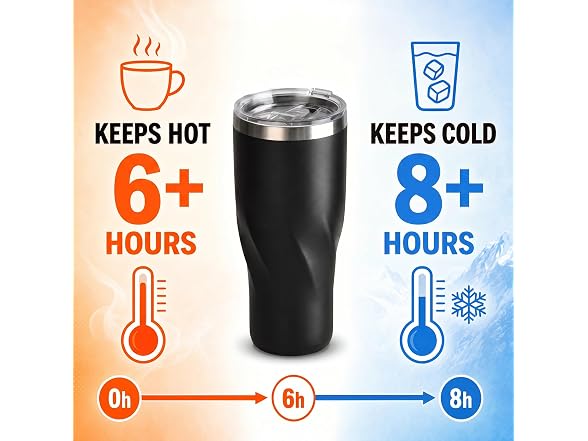 CYPHERTAN 20oz Insulated Travel Tumbler
