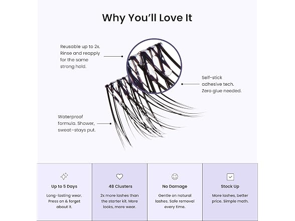 Kiss Impress False Eyelashes, Lash Clusters, Long 