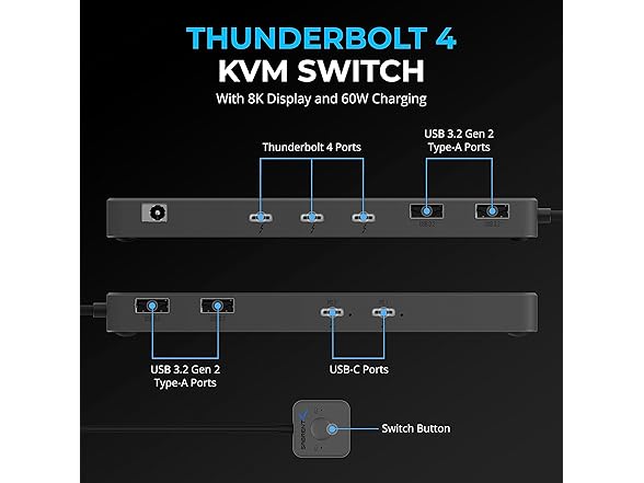 SABRENT Thunderbolt 4 KVM Switch 40Gbps