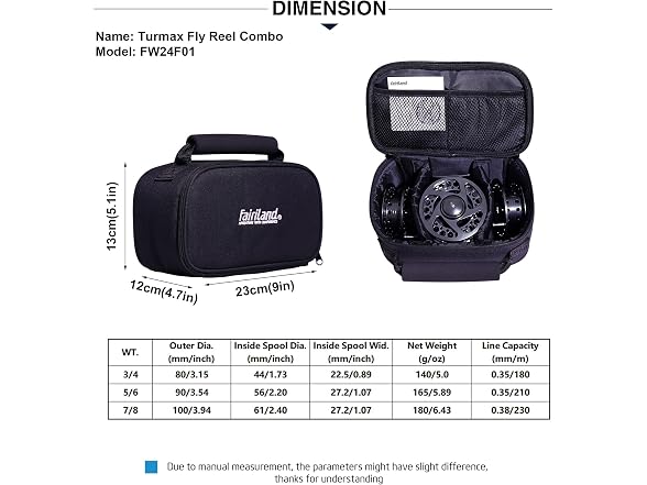TURMAX MK2 Fly Fishing Reel Combo