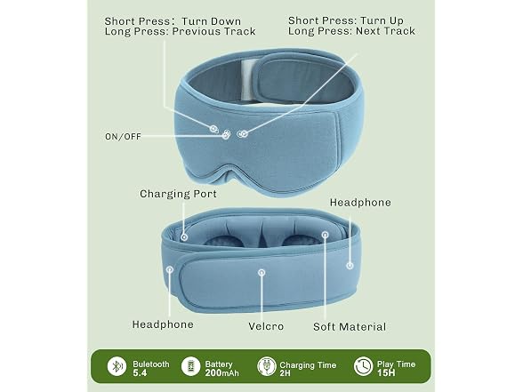 ZHENYEMEI Bluetooth Sleep Mask