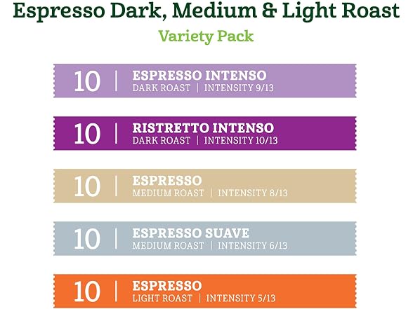 50ct Amazon Fresh Espresso Dark, Medium & Light