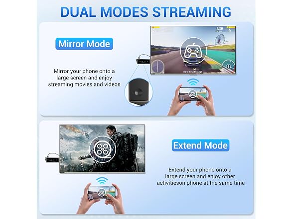 BRAIDOL Wireless HDMI Display Dongle