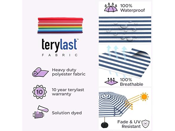 Midtown Umbrellas Push and Pop 9 Feet