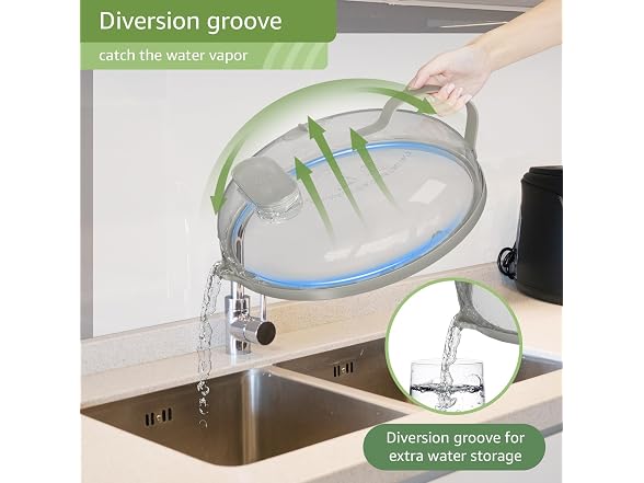 Microwave Splatter Cover with Water Steamer