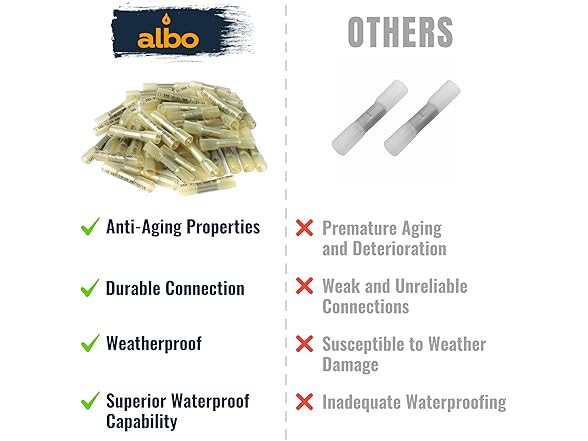 ALBO Heat Shrink Butt Connectors 500pc