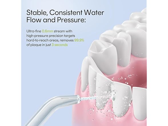 bixdo Travel Water Flosser