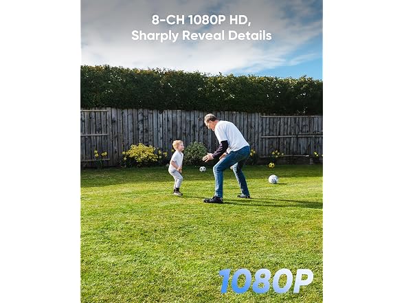 SANNCE 8 Ch 1080P WiredHome Surveillance DVR