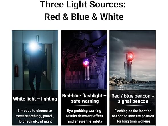 NEXTORCH LED Right Angle Flashlight