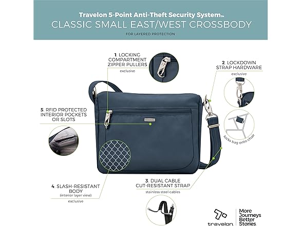 Travelon Anti-Theft Classic Small East/West Crossbody