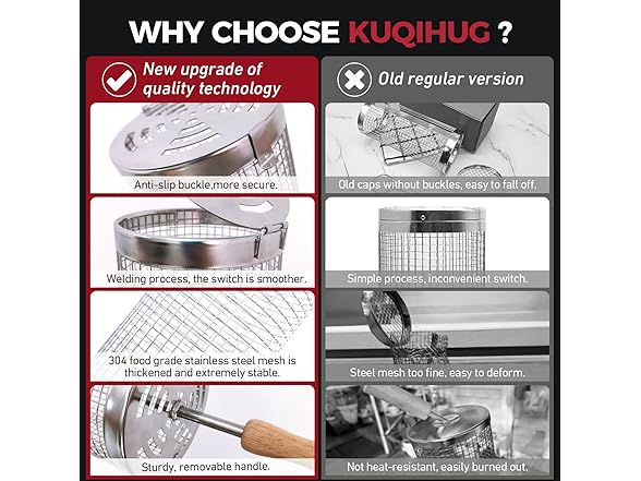KUQIHUG Rolling Grill Basket