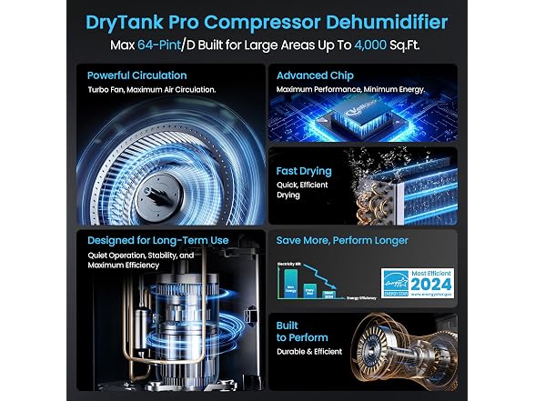 Vellgoo Dehumidifier for Basement
