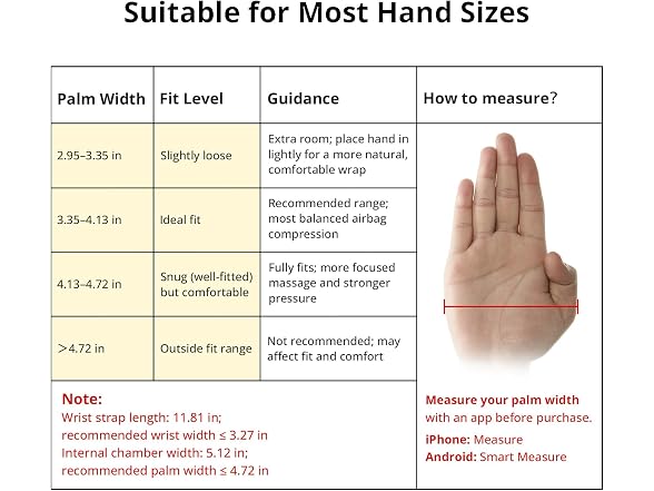 Medcursor Hand Massager