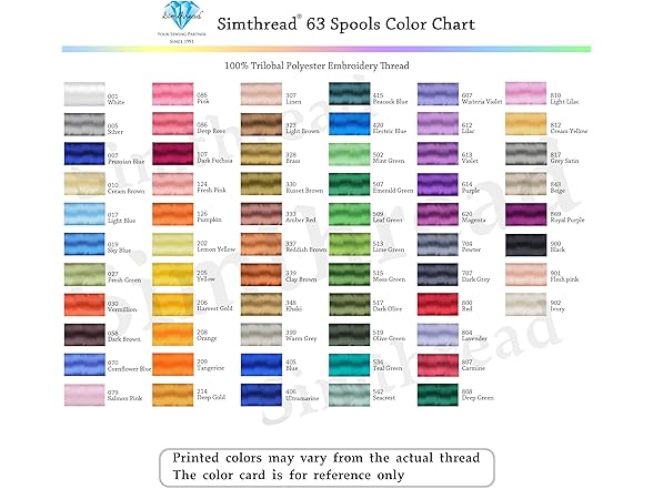 Simthread 63-Color Embroidery Thread Kit