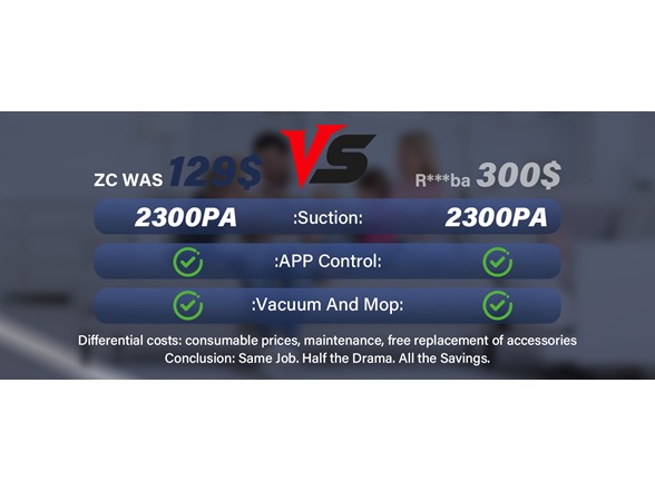 ZC WAS W0056 Robot Vacuum and Mop Combo