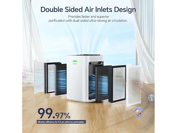 Lunino Air Purifier for Large Rooms