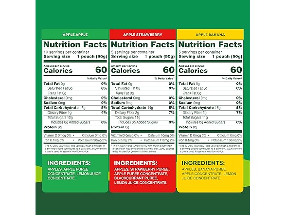 GoGo squeeZ Applesauce and Fruit Variety Pack