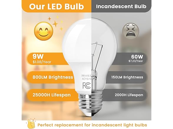 Brightever B0G3H5G51K A19 LED Bulb 60W 4-Pack