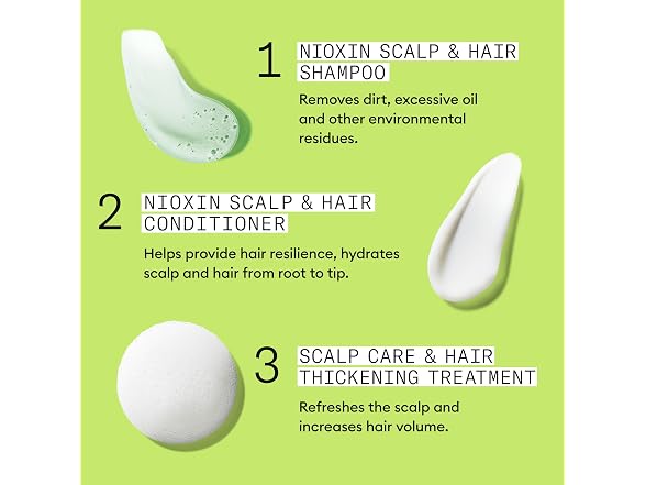 Nioxin System 2 Scalp Relief Kit Clean Shamp 072A