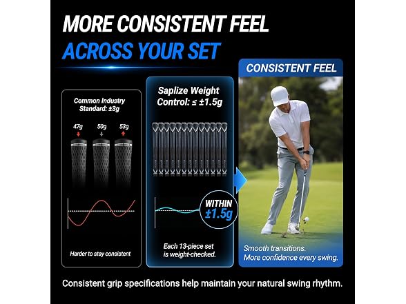 SAPLIZE G50 Endurance Golf Grips