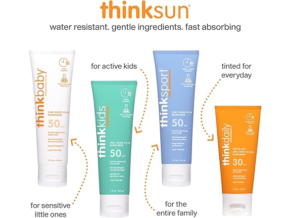 Thinksport Kids SPF 30 Clear Zinc Sunscreen