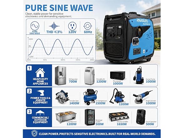 6000W Peak Portable Inverter Generator
