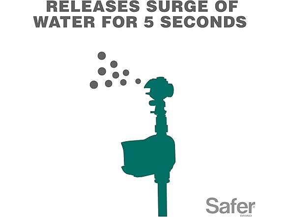 Motion Activated Animal Repellent and Sprinkler