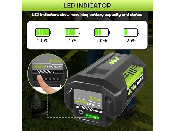 Simple Plus+ Replacement Battery Ryobi 40V 6Ah 2pk