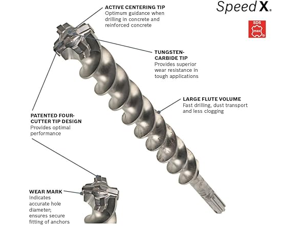 Bosch HC5081 21 Inch SDS MAX Bit
