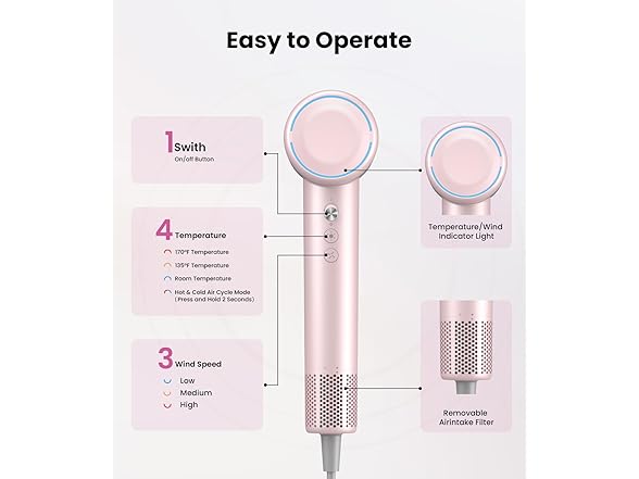 LAMPICK Travel Hair Dryer with Magnetic Diffuser