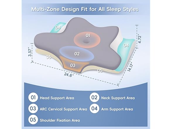 PAYHUIN Cervical Neck Pillow