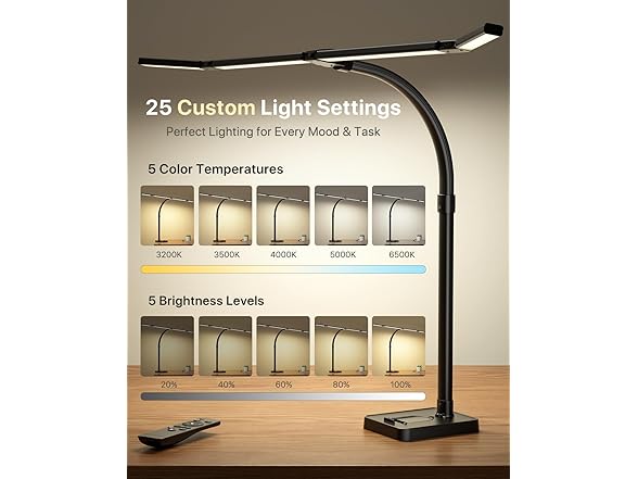 ONEMIX LED Desk Lamp with Clamp