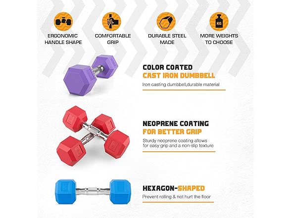 Portzon Rubber Dumbbell