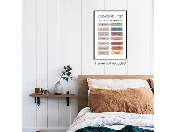 ogyormpi Growth Mindset Mental Wall Art