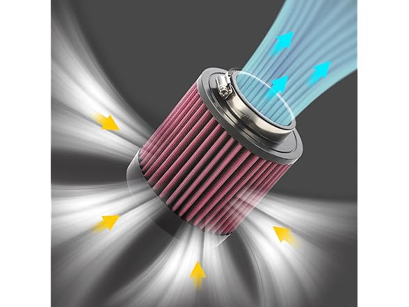 MINSTAR  Air Filter Compatible With Polaris ATP