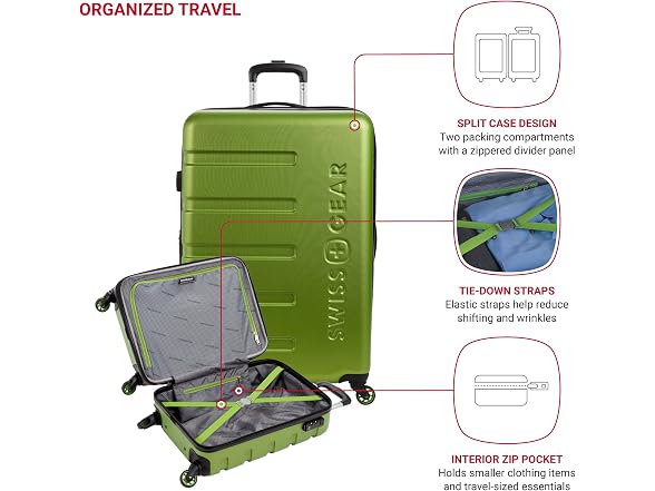 SwissGear Signature Carry-On/Large Hardside Luggage Set