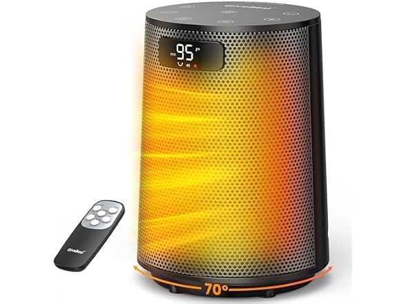 GiveBest Electric Space Heater with Remote