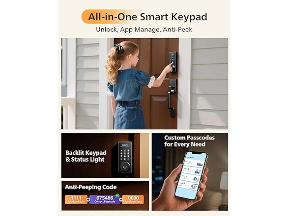 Philips WiFi Smart Lock with Front Door Handle Set